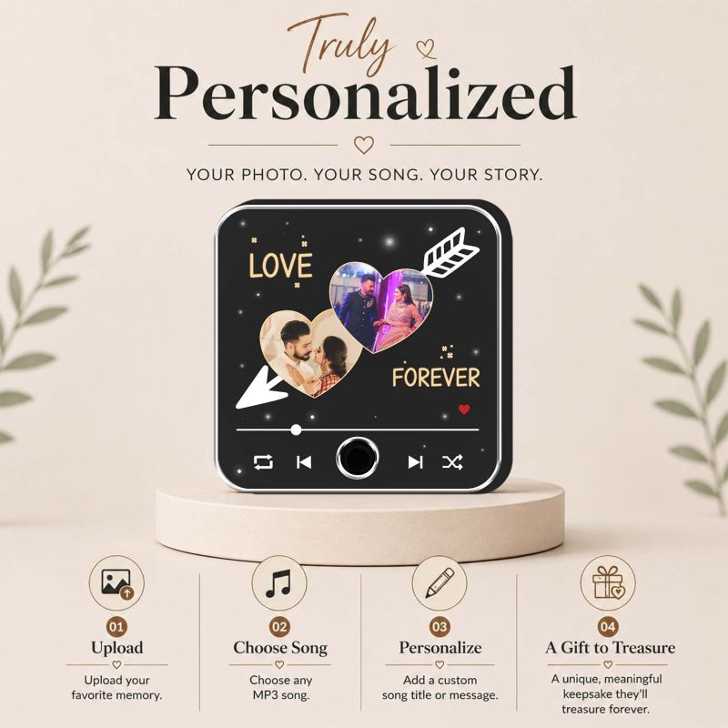 Personalized Romantic Music Player Fridge Magnet with Built in Speaker – Customized Photo Refrigerator Magnet Love Forever Gift for Anniversary, Couple, Husband, Wife